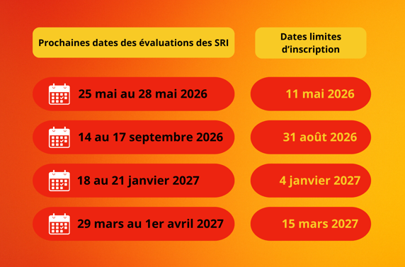 viisuel-date-des-evaluations-des-sris.png viisuel-date-des-evaluations-des-sris.png